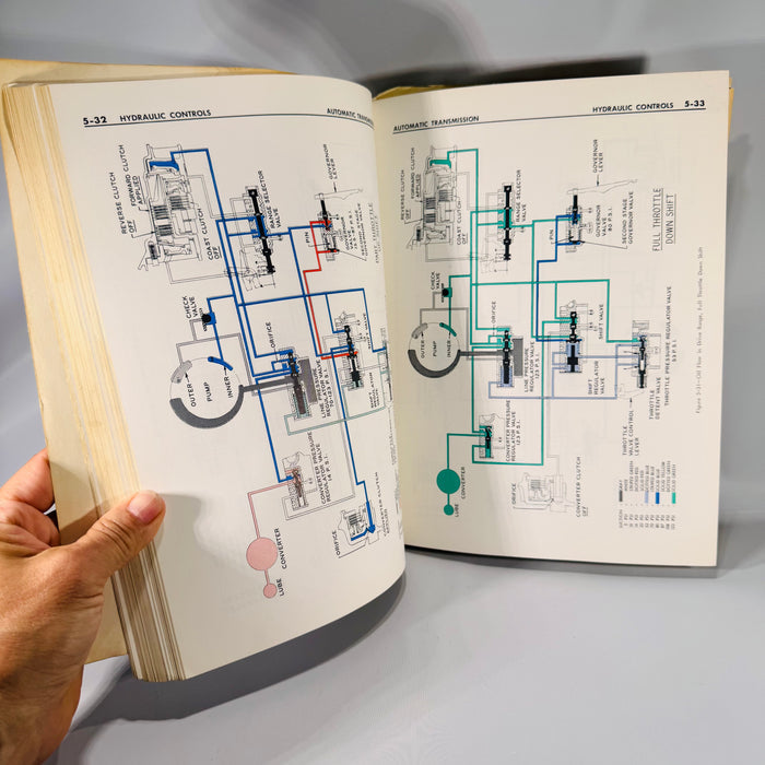 1963 Buick Chassis Service Manual | Special, Special Deluxe, Skylark (Series 4000, 4100, 4300) | Packed with Original Owner Notes & Schematics | Vintage Auto Repair Book