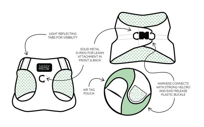 Diagram of the Cat Step-In Harness - Hello Kitty® Aqua by Sassy Woof, with labeled features: reflective tabs, sturdy metal D-ring leash attachment, strong Velcro, easy-release buckle, AirTag pocket, Sassy Woof tag, and aqua dotted pattern accents.
