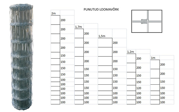 Loomavõrk punutud 50m rullis