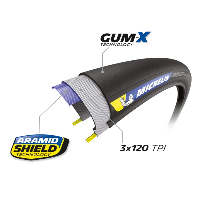 Michelin Power Cup Competition Line Clincher Road Tyre