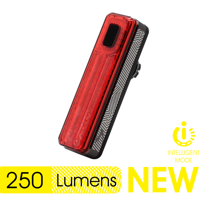 Moon Helix MAX Red 250 Lm