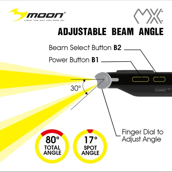 Moon MX: Cycle Computer Mount / Integrated 400 Lumens Front White Light
