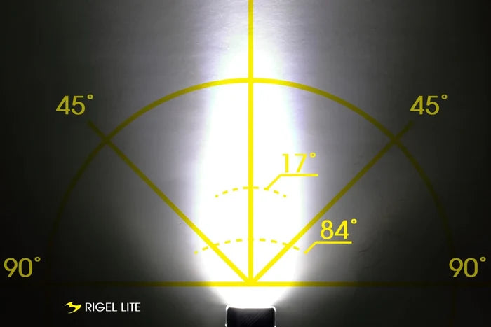 Moon Rigel LITE 500 Lm