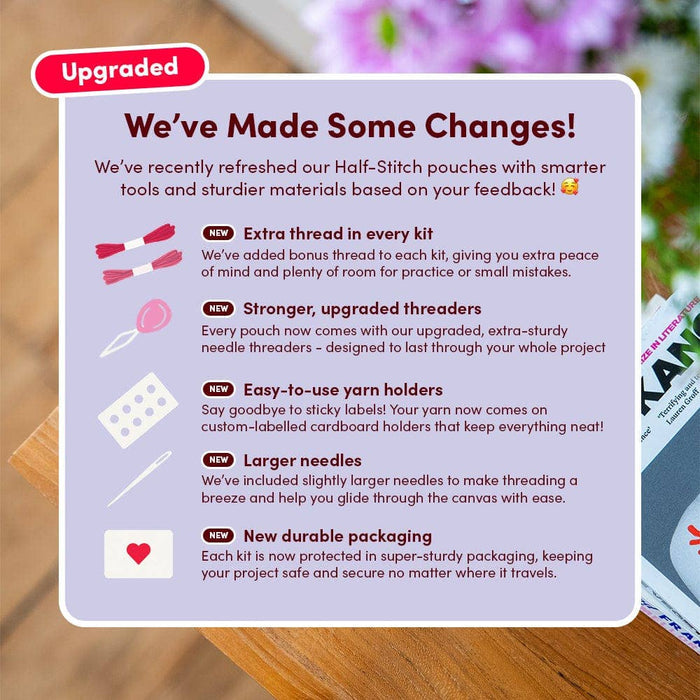 Pop Art Retro Flower NeedlePoint Kit Update