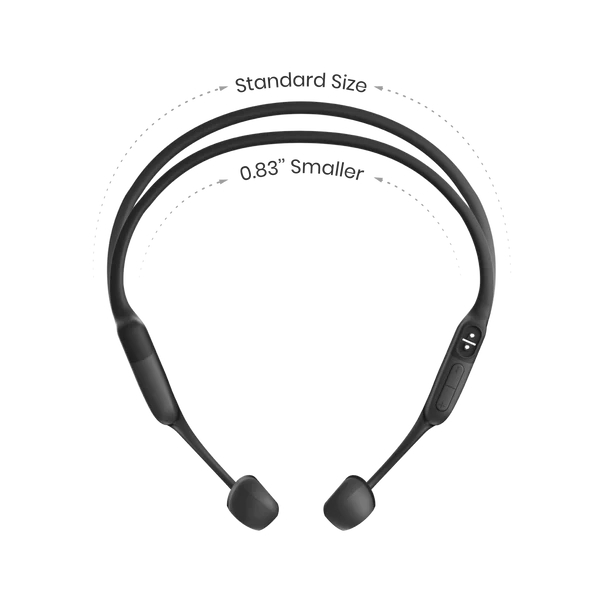 Shokz OpenRun Sport Headphones (Standard / Mini)