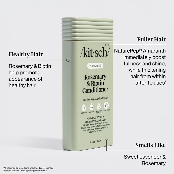Volumizing Rosemary & Biotin Conditioner – alternate view 3
