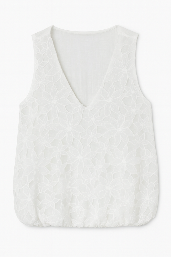 BTG_FLATLAY_CANDIDATE | white-eyelet-puff-sleeve-top